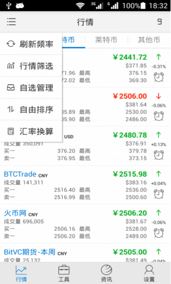 sosobtc