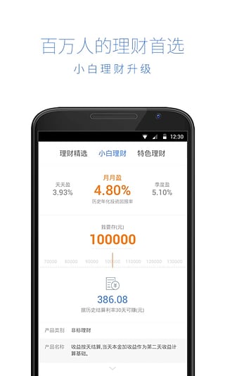 京東白條閃付