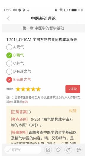 中醫(yī)執(zhí)業(yè)醫(yī)師
