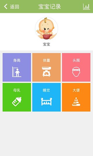 嬰兒輔食食譜