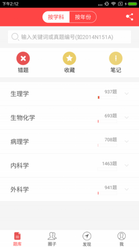 西醫綜合真題
