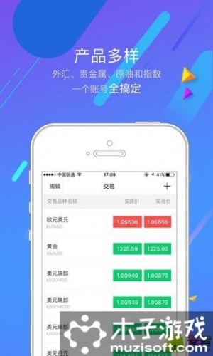 熊貓外匯