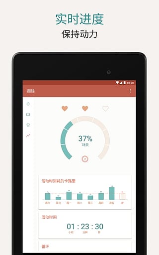 7分鐘鍛煉法