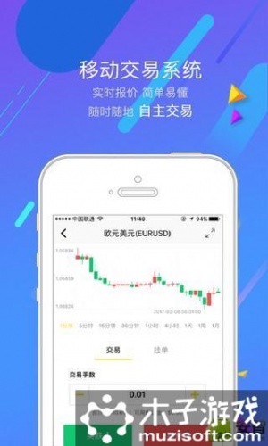 熊貓外匯
