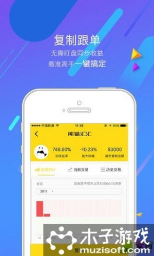 熊貓外匯