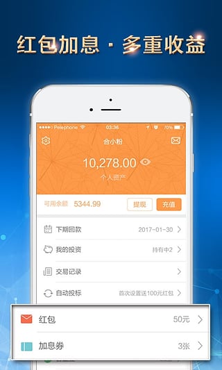 合盤理財