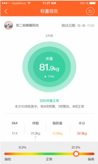 脂將軍