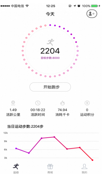 野玩兒