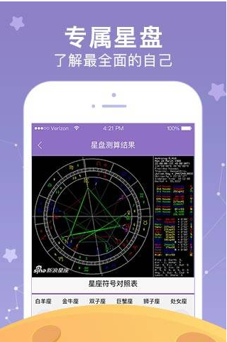 新浪星座