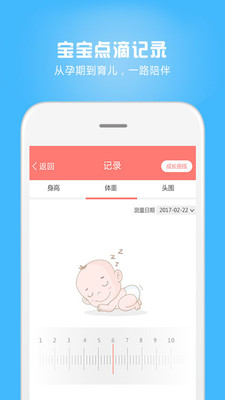媽媽孕育