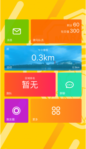 微馬隊