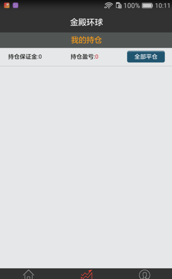 金殿環球