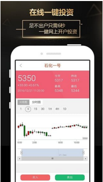 祺弘金服