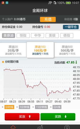 金殿環球