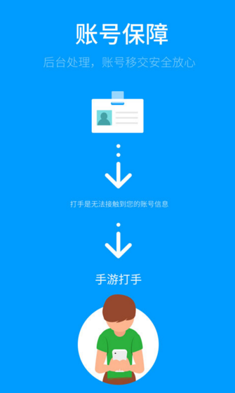 天天代練