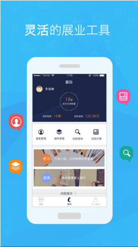 創翼