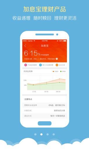 金信網(wǎng)理財