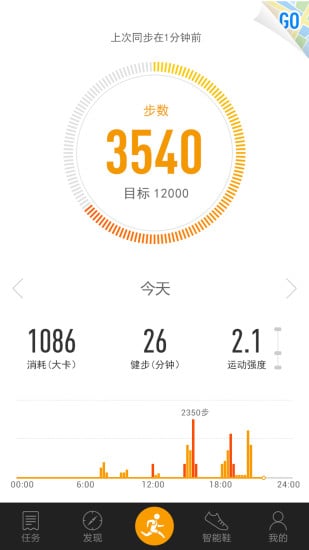 361度運(yùn)動(dòng)
