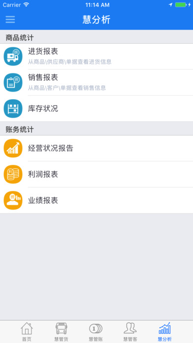 智慧商貿進銷存