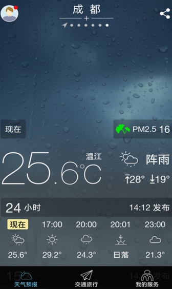 美天氣