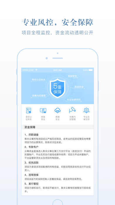 聚米眾籌