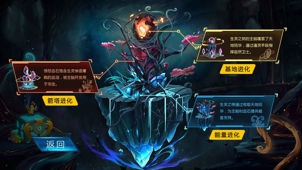 生靈怒 九游版