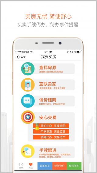 房直賣