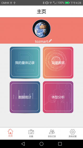 智量體
