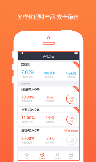 滿兜理財