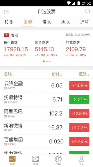 有魚股票