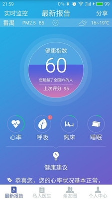 心曉