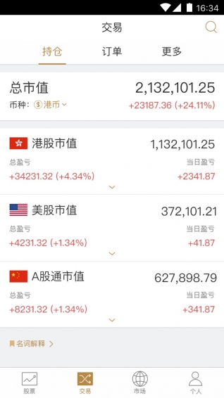 有魚股票
