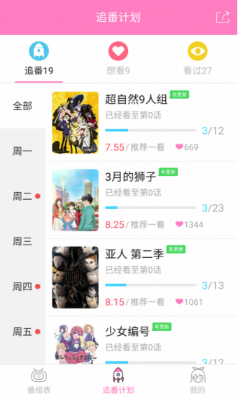 番鼠