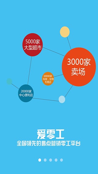 愛零工