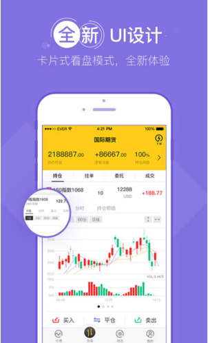 中平金融