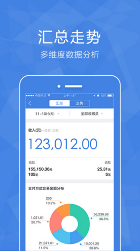 興e付