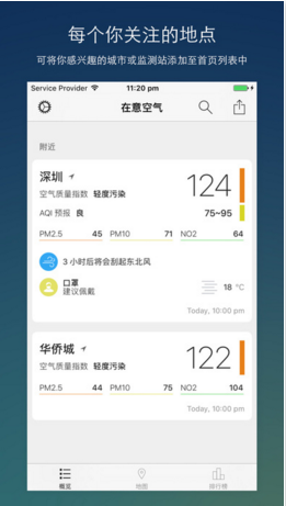 在意空氣