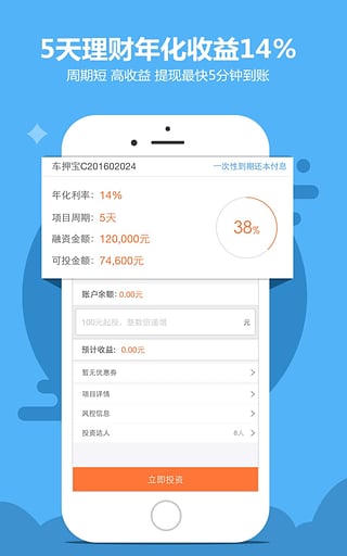 短融網(wǎng)
