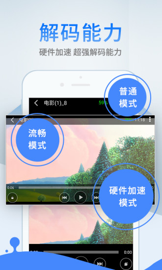 灰灰影院