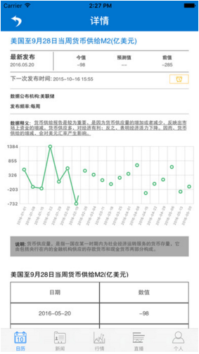 匯無敵
