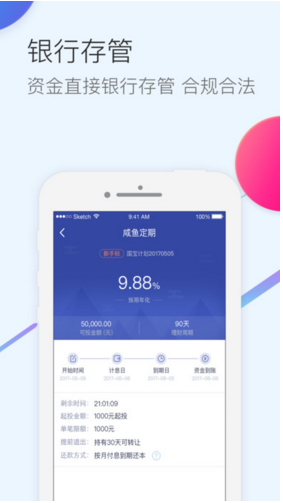 咸魚理財