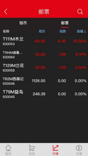趙涌牛