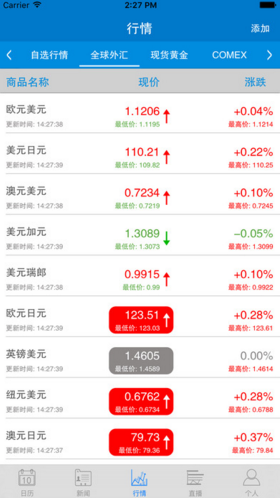 匯無敵