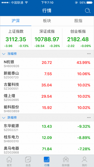 股怪俠