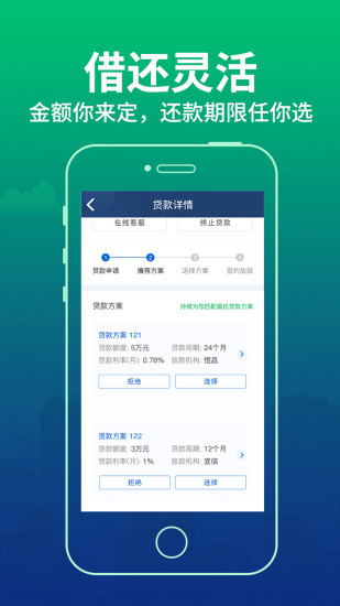 缺錢嗎