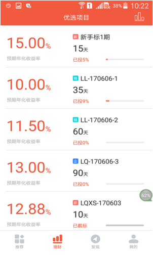 領(lǐng)奇理財(cái)