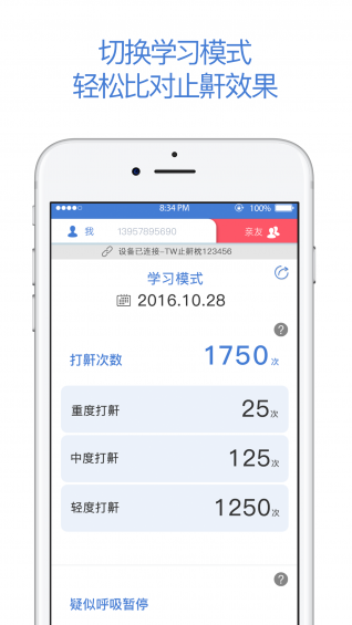兔頑健康