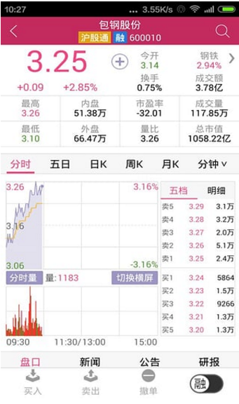 東海通