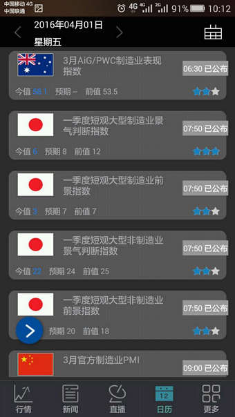 黃金頭條
