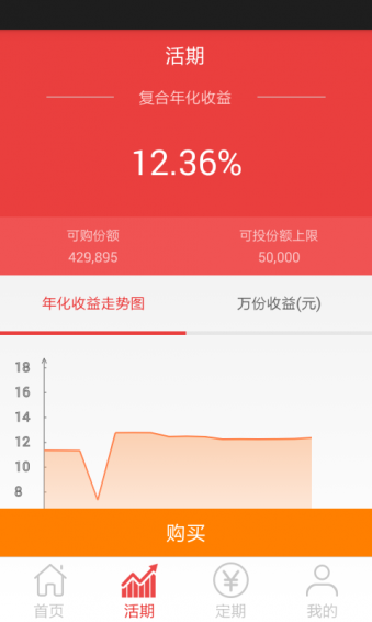 i財(cái)富